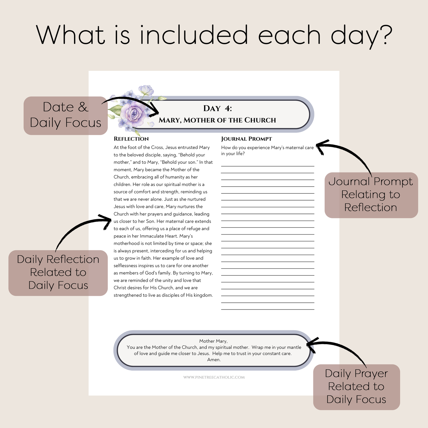 Blessed Virgin Mary 30-day Digital Catholic Devotional